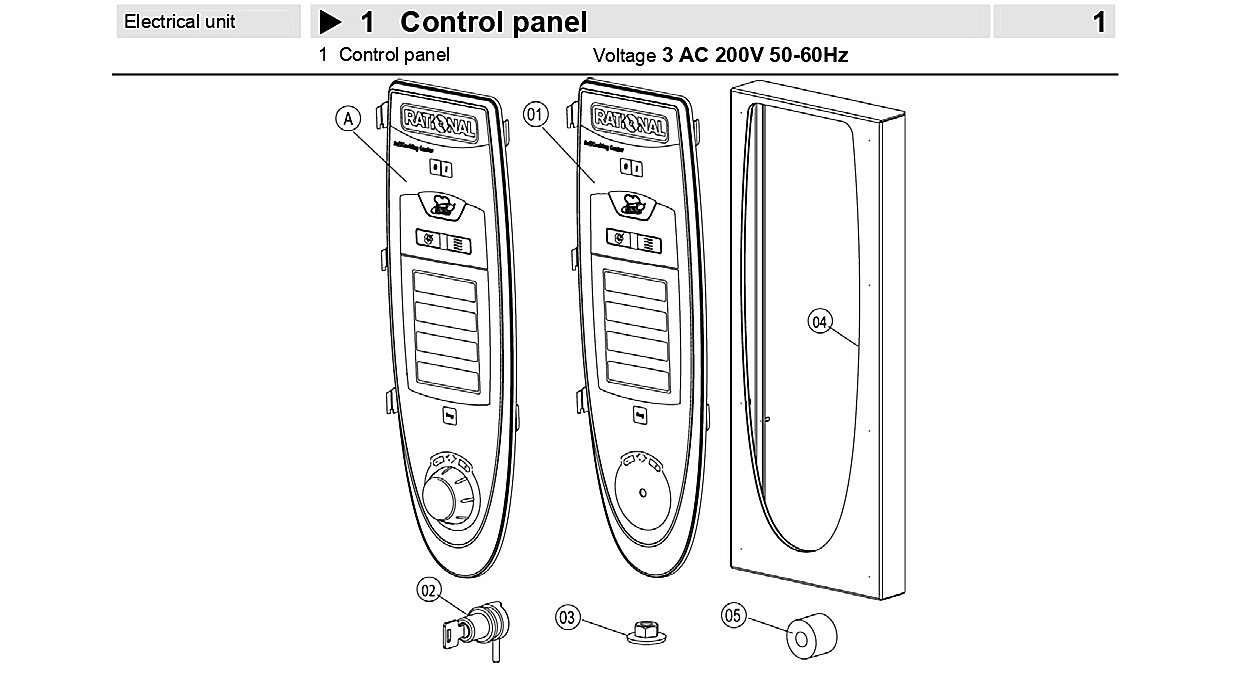 Control panel