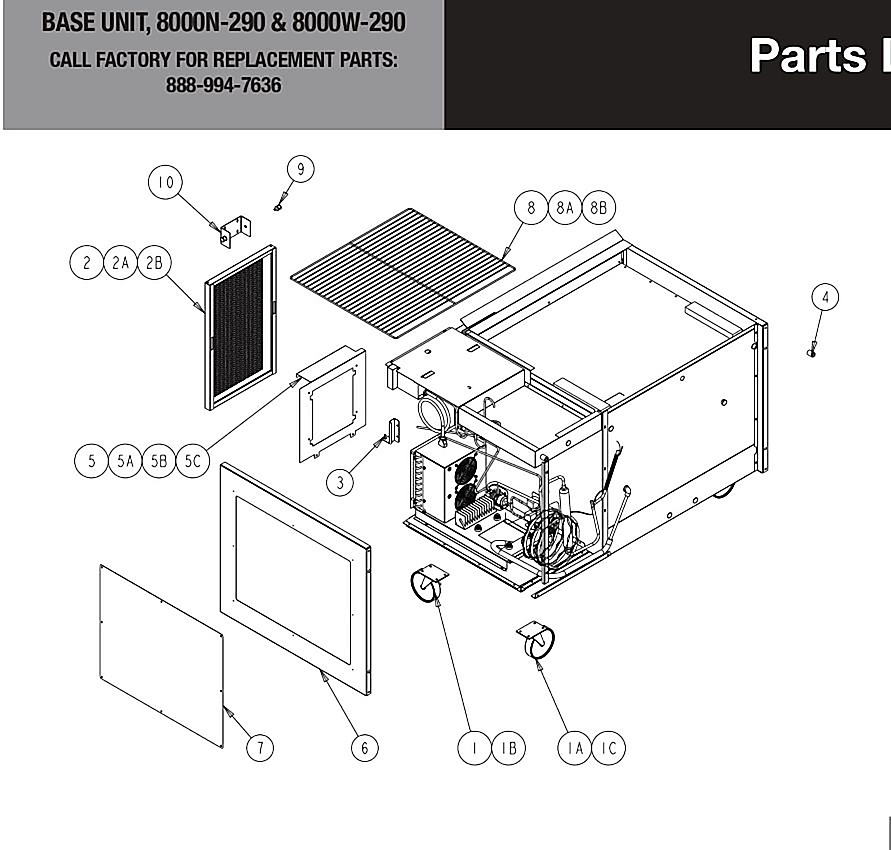 Base Unit