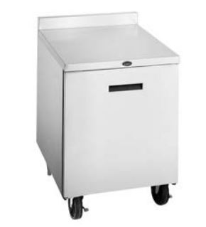 Randell 9601-290 Refacciones y Manuales