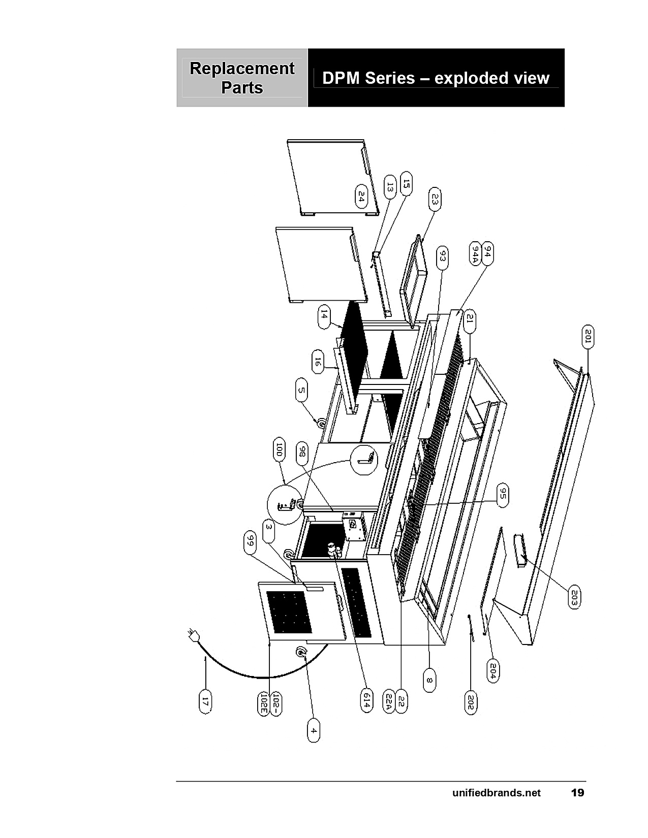DPM Series � exploded view
