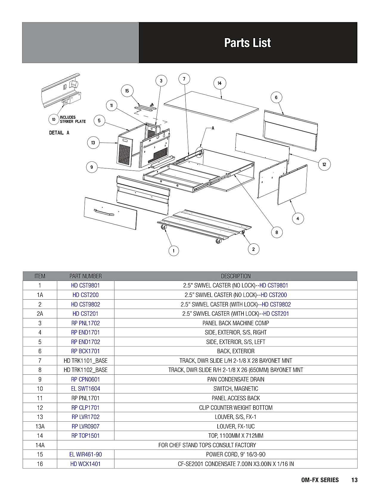 Parts List