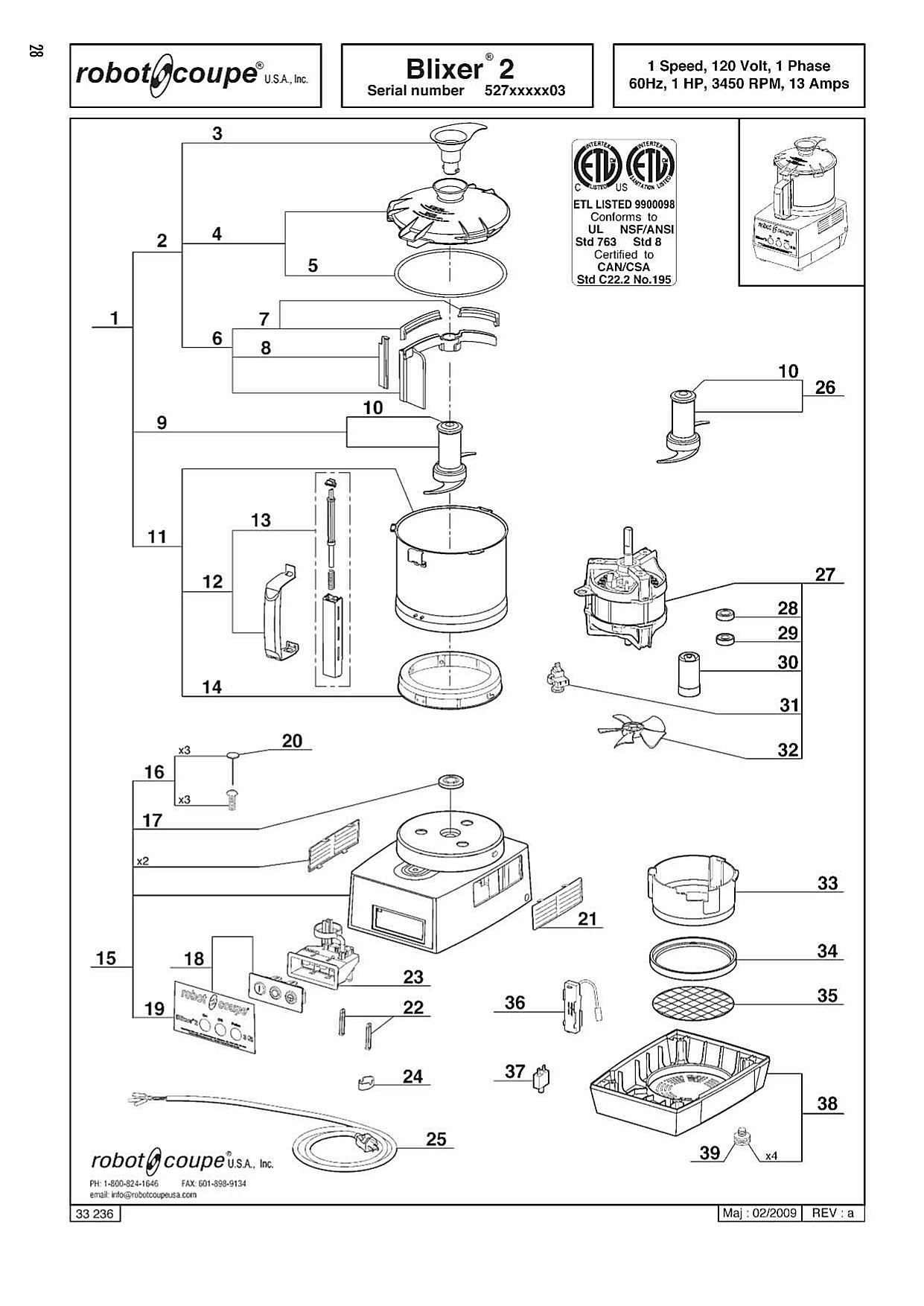 Blixer�2