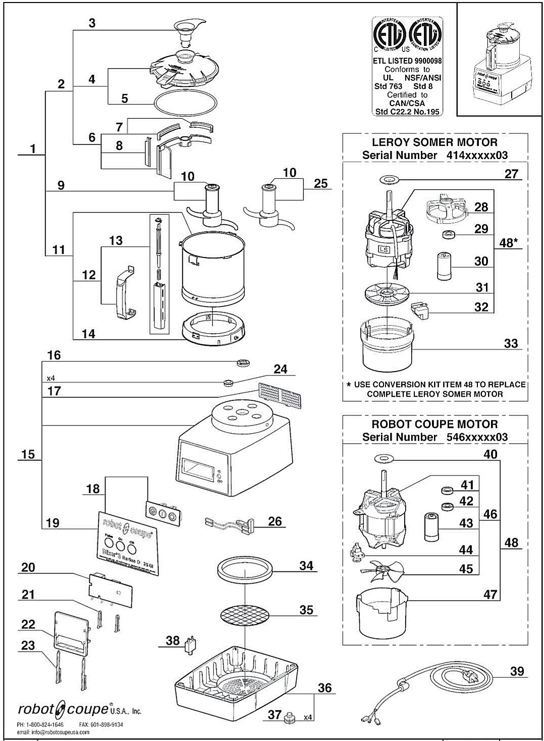 Blixer3 Series D