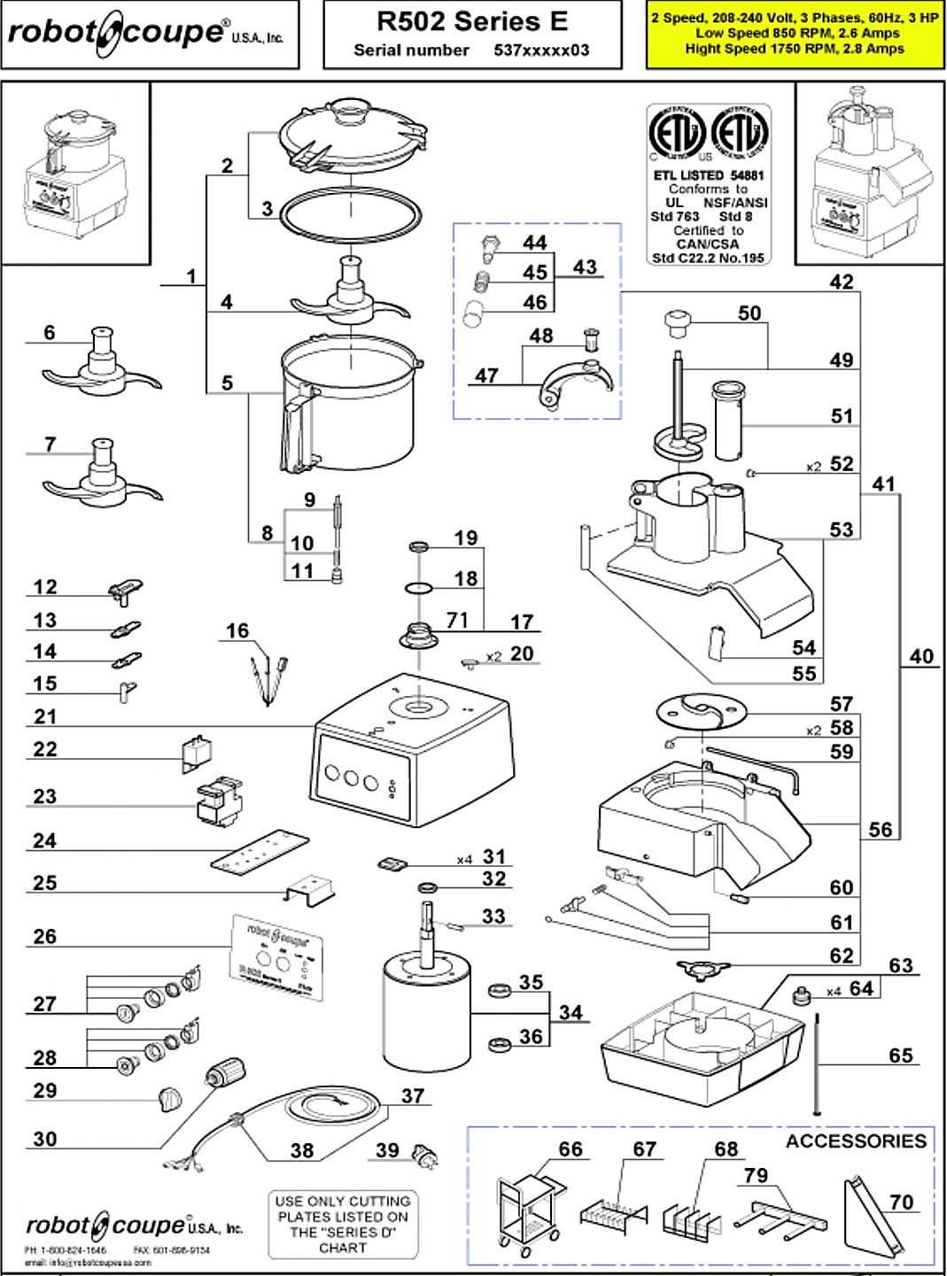 R502 Series E