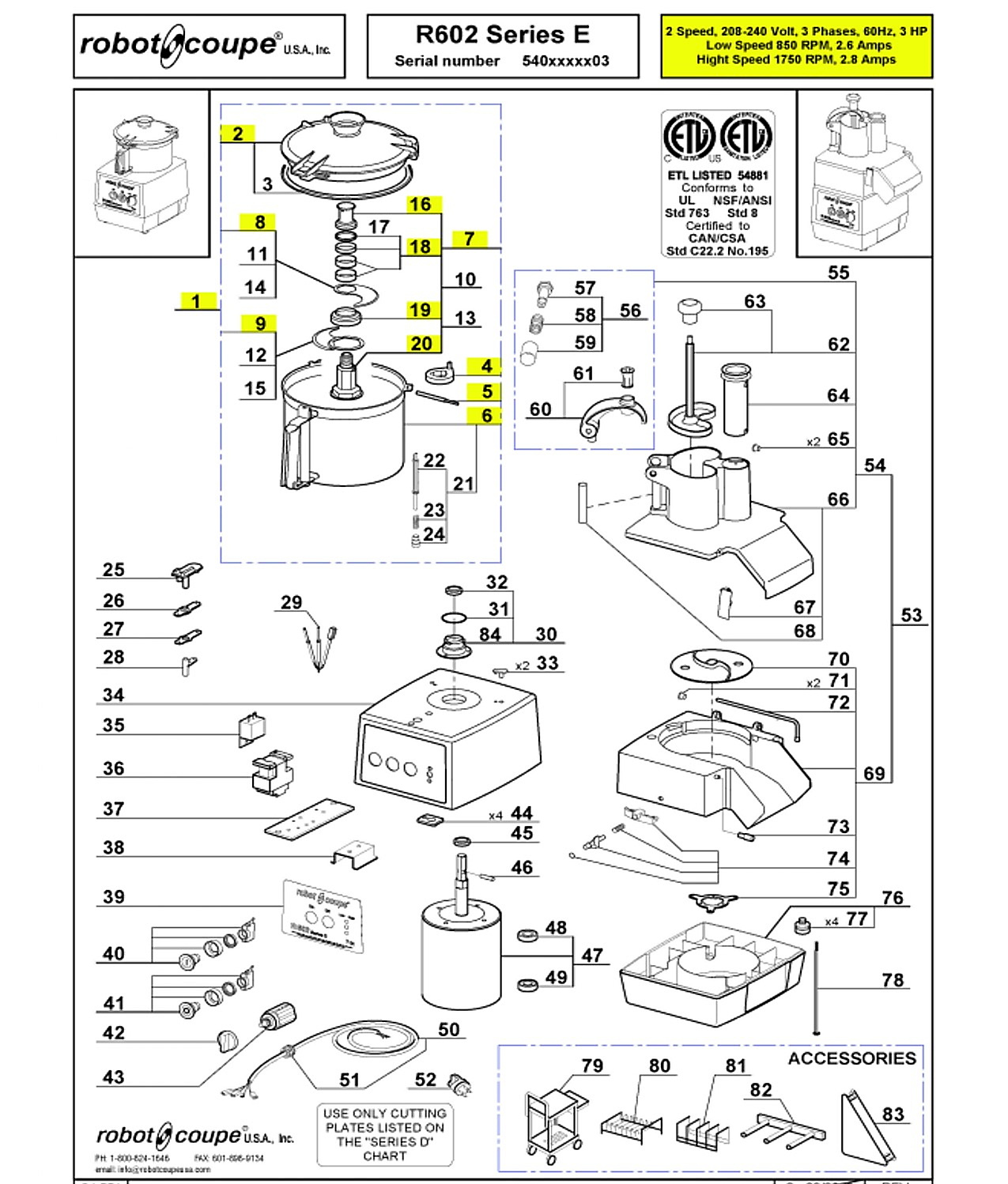 R602 Series E