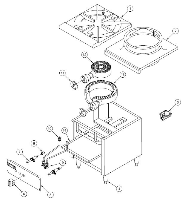 RSP Parts Breakdown