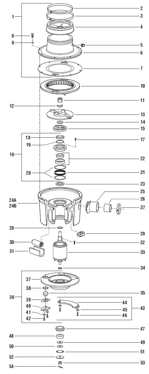 100 Parts Breakdown