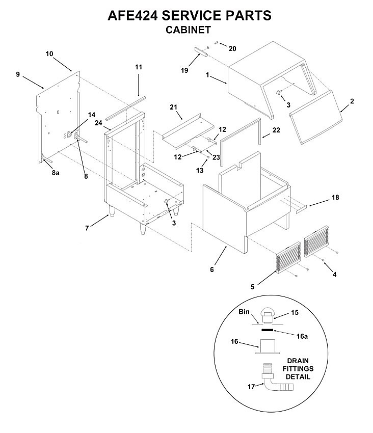 CABINET