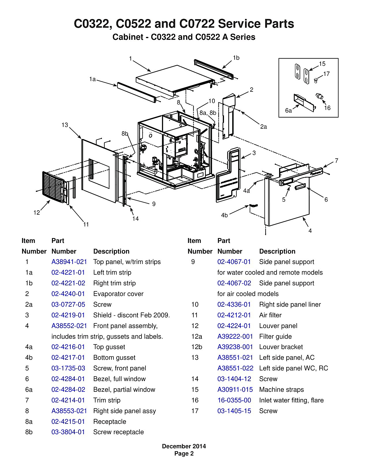 Cabinet - C0322 and C0522 a Series