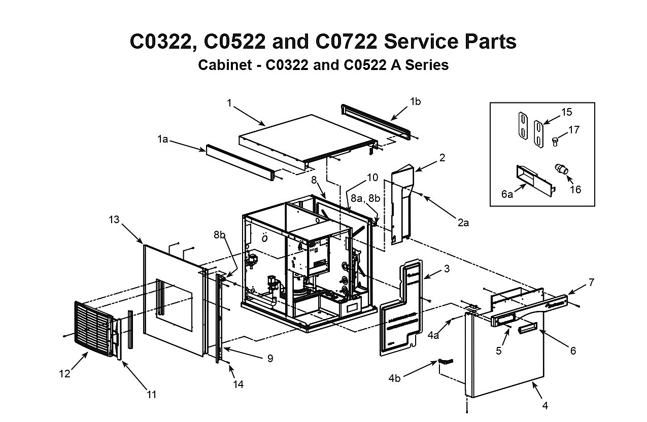 Cabinet - C0322 and C0522 A Series