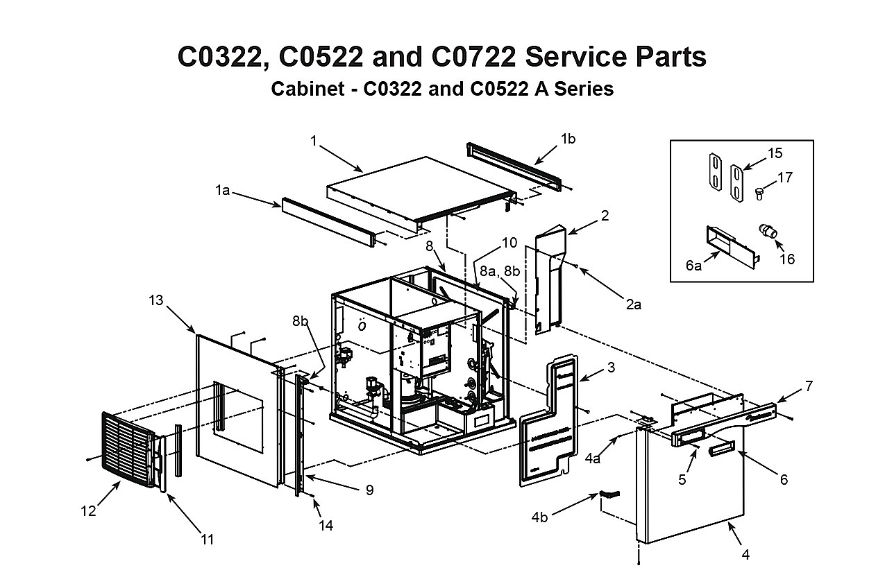 Cabinet - C0322 and C0522 A Series