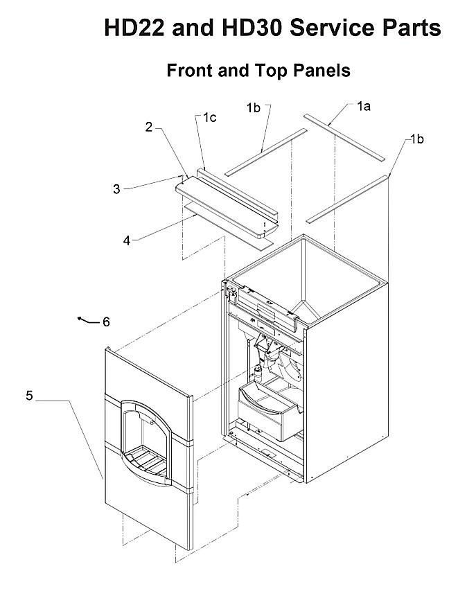 Front and Top Panels