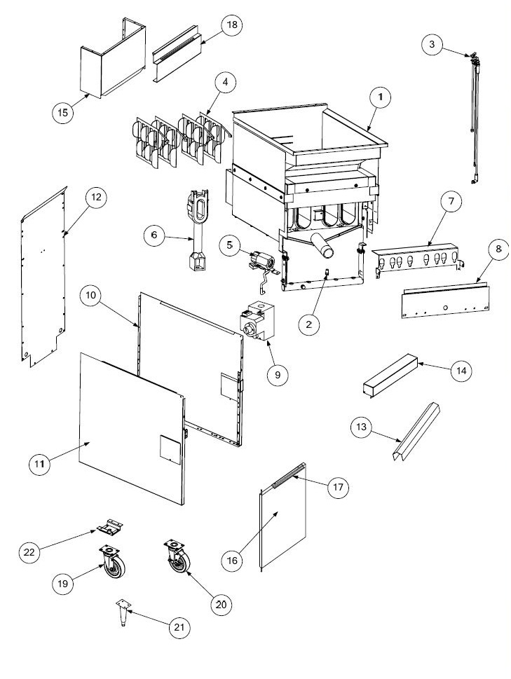 Primary Components