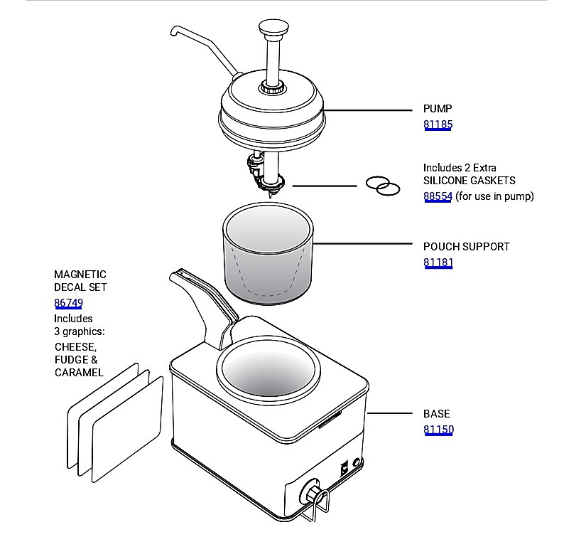 Parts