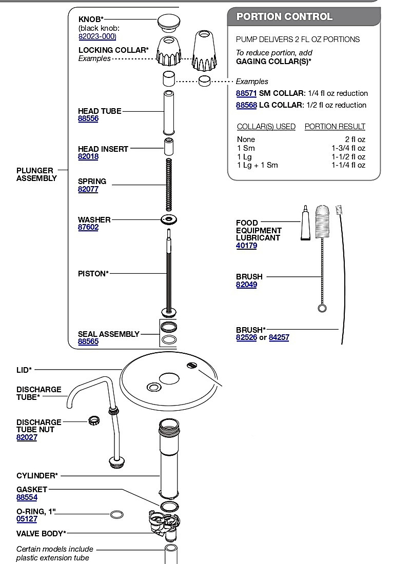 Pump Parts