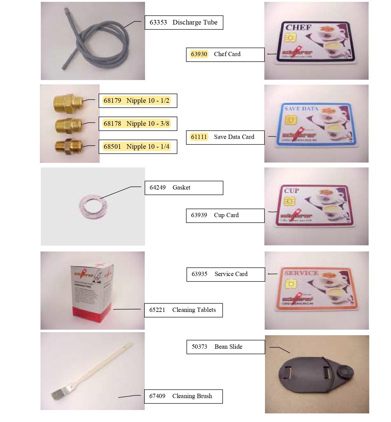 Schaerer Accessories_1