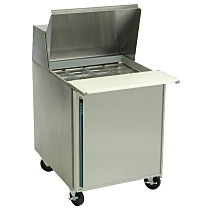 Silver King SKP2712 Parts