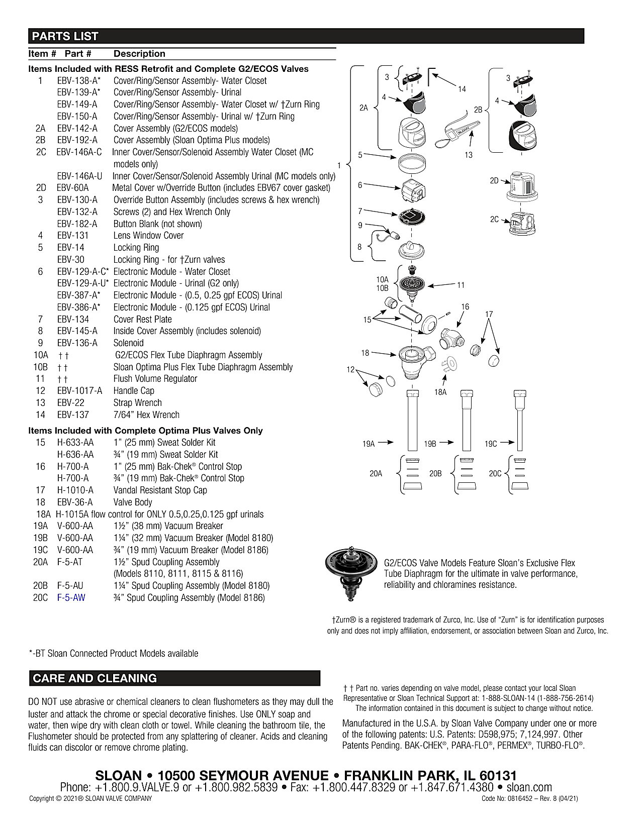 Items Included with Ress Retrofit and Complete G2/ECOS Valves