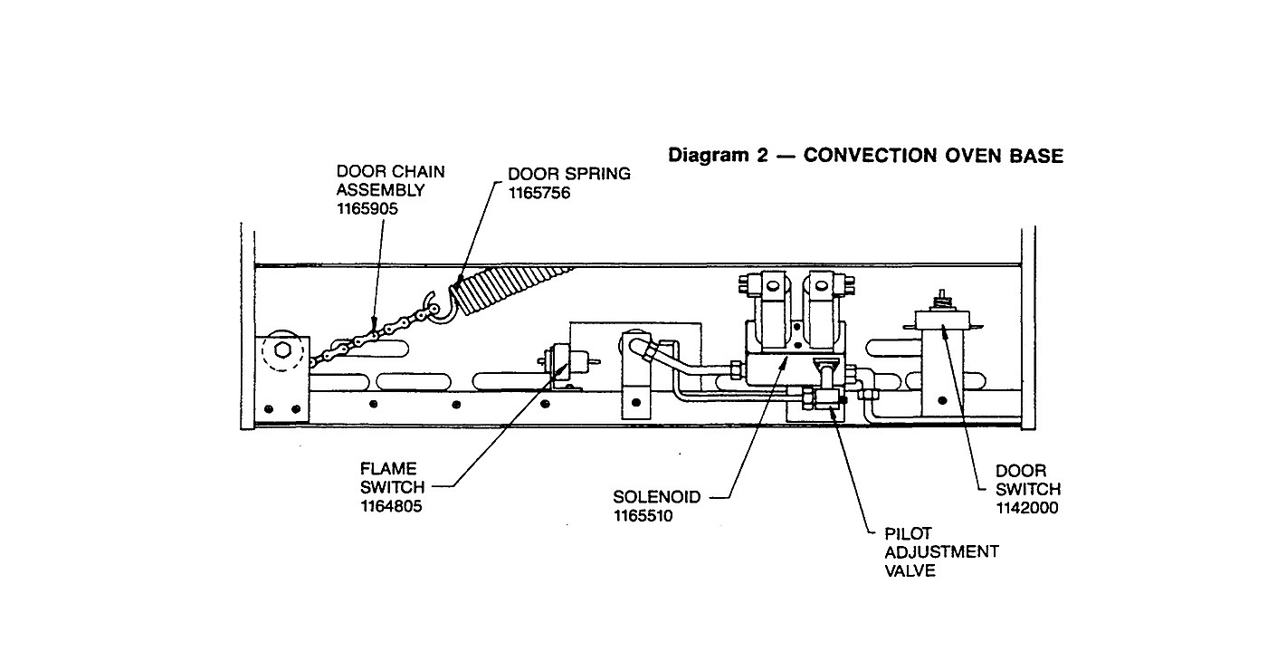 Convection Oven Base