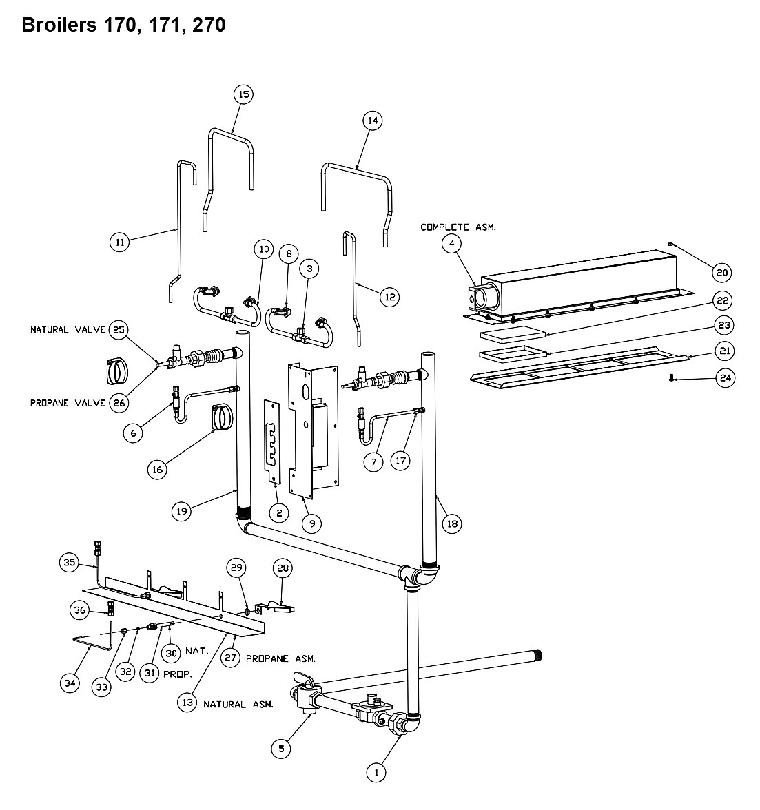 Broilers 170, 171, 270
