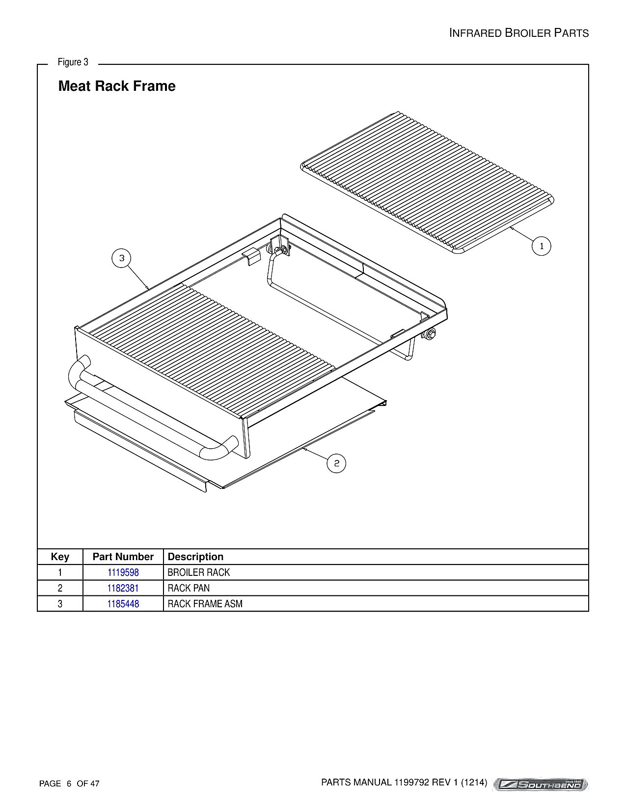 Meat Rack Frame