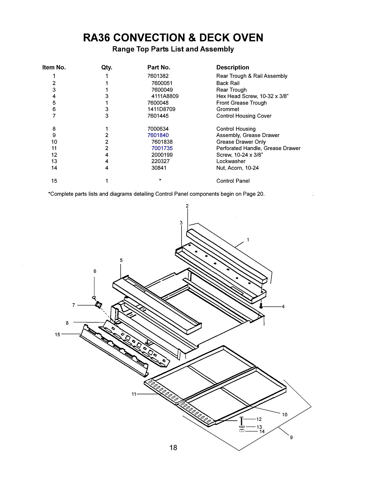 Range Top Parts List and Assembly