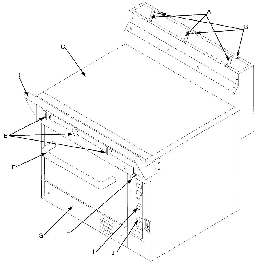 Wendy's Range CO300HT Assembly