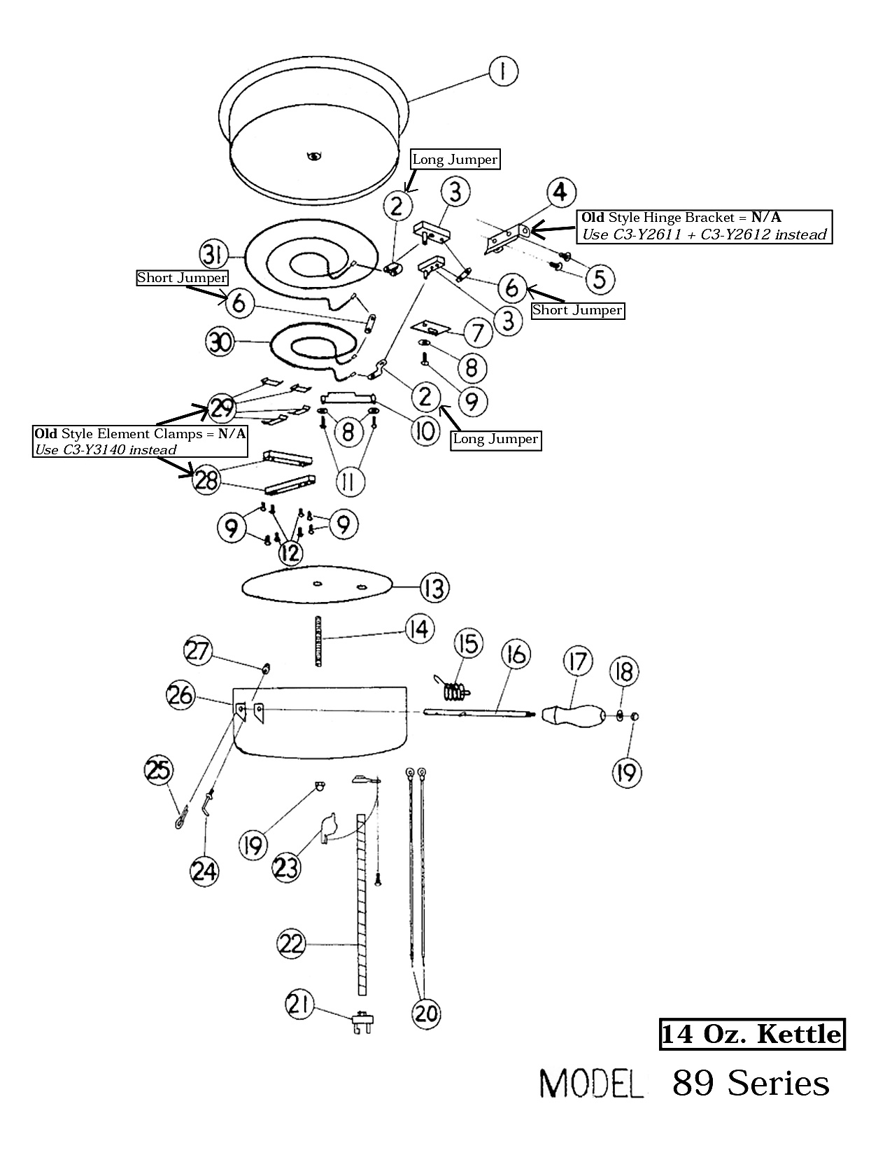 Series Machines-1