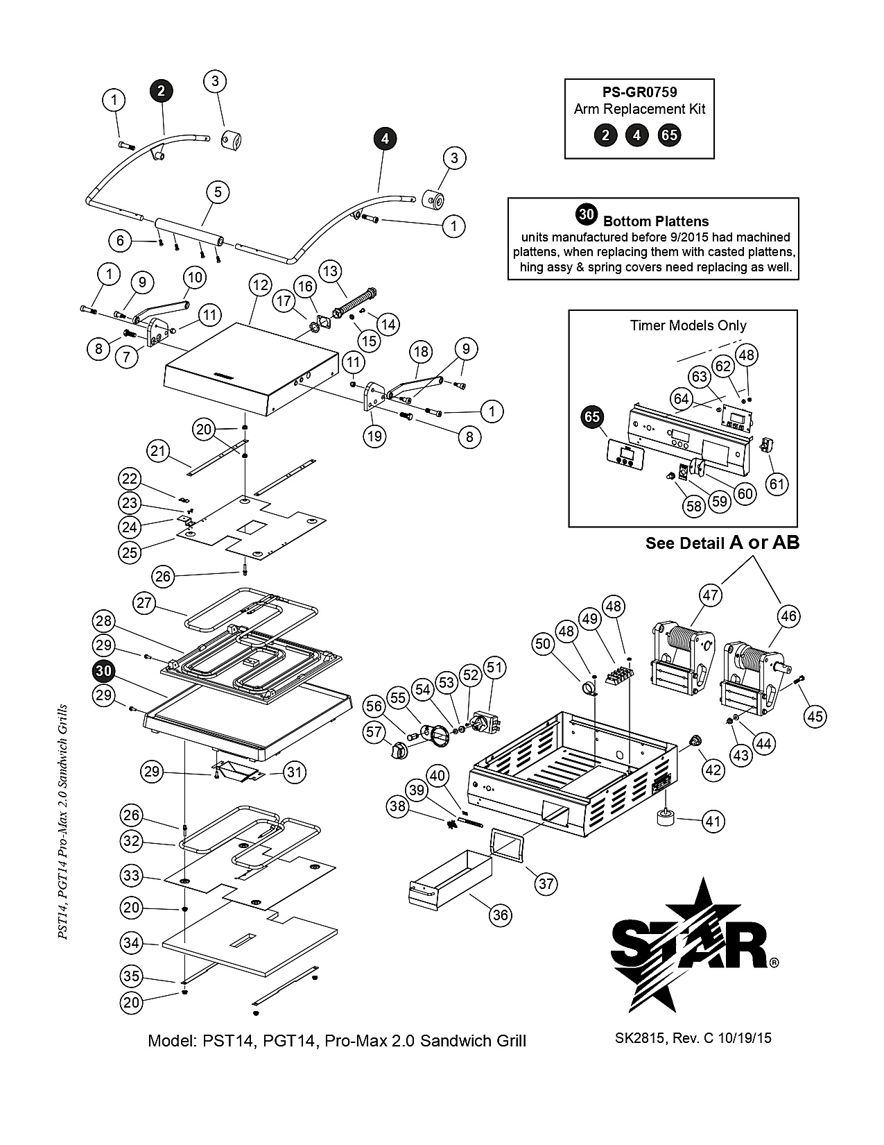 Thermostatically Controlled Sandwich Grill