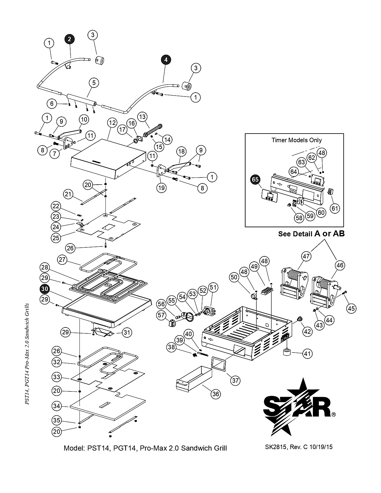 Model: PST14, PGT14, Pro-Max 2.0 Sandwich Grill