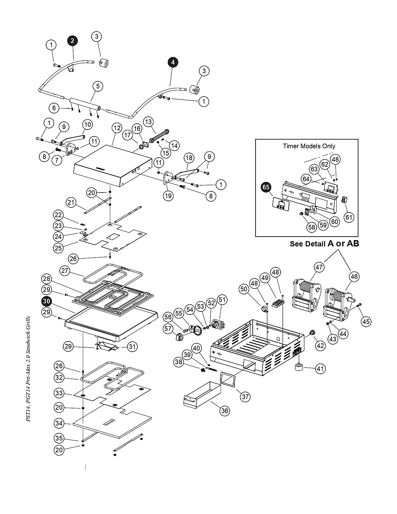 Thermostatically Controlled Sandwich Grill