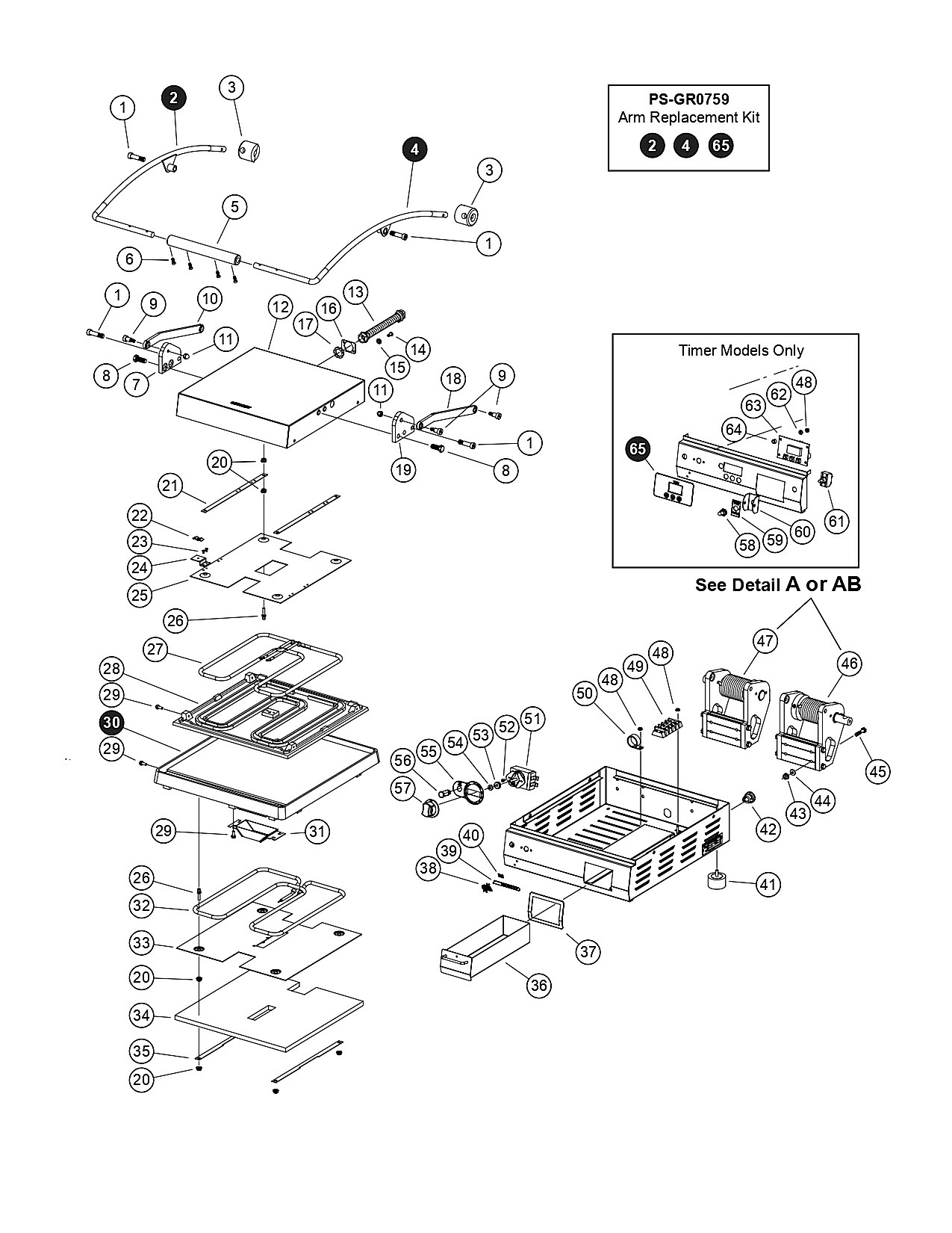 PST14, PGT14, Thermostatically Controlled Sandwich Grill