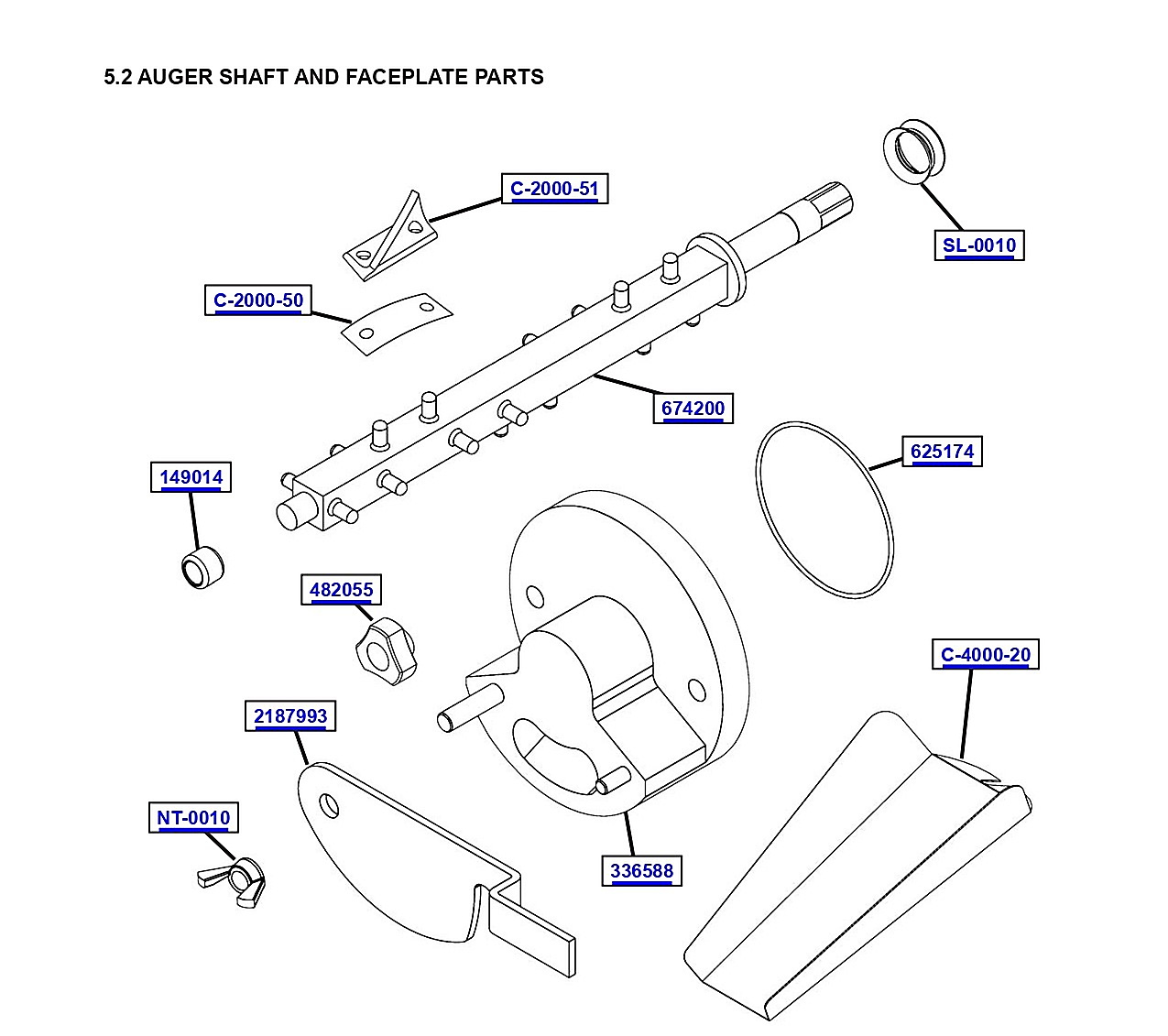 5.2 AUGER SHAFT AND FACEPLATE PARTS