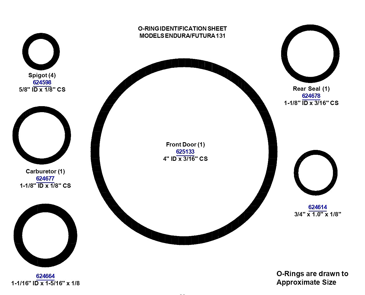 O-RING IDENTIFICATION SHEET MODELS ENDURA/FUTURA 131
