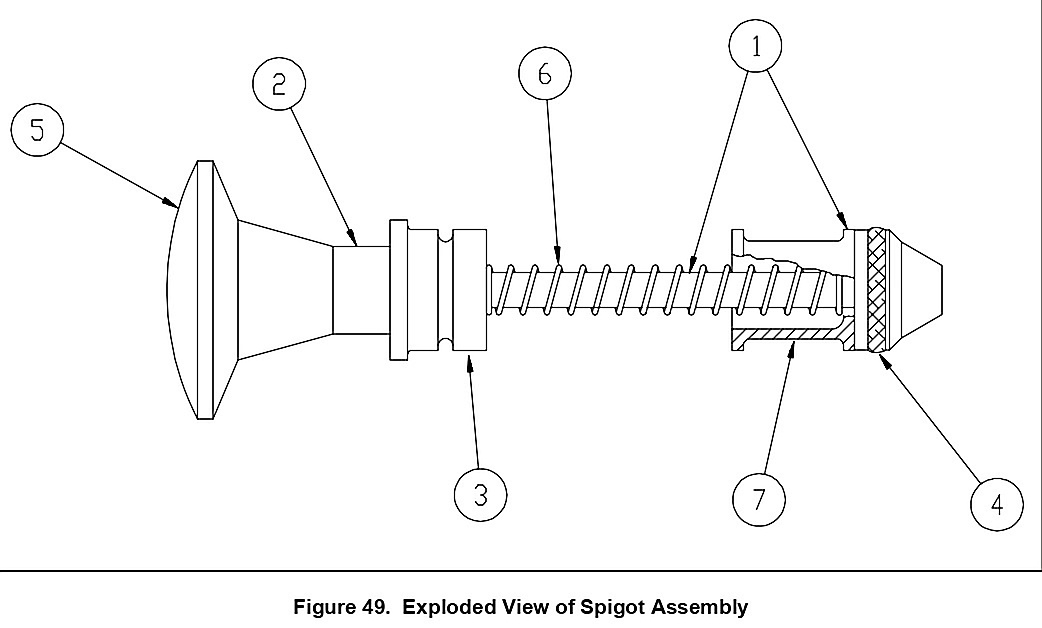 Exploded View of Spigot Assembly