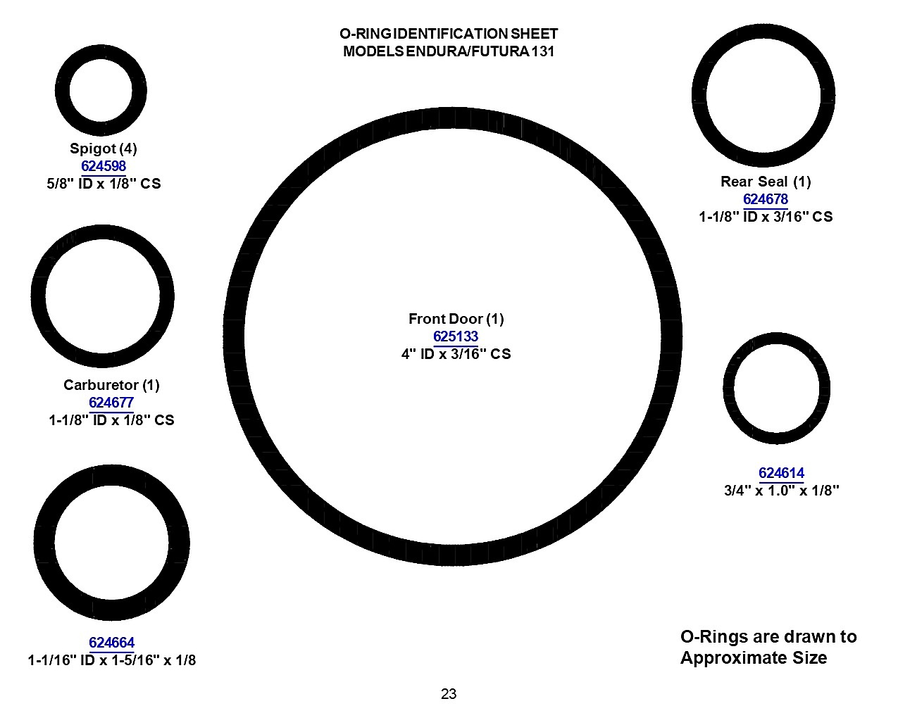 REPLACEMENT PARTS