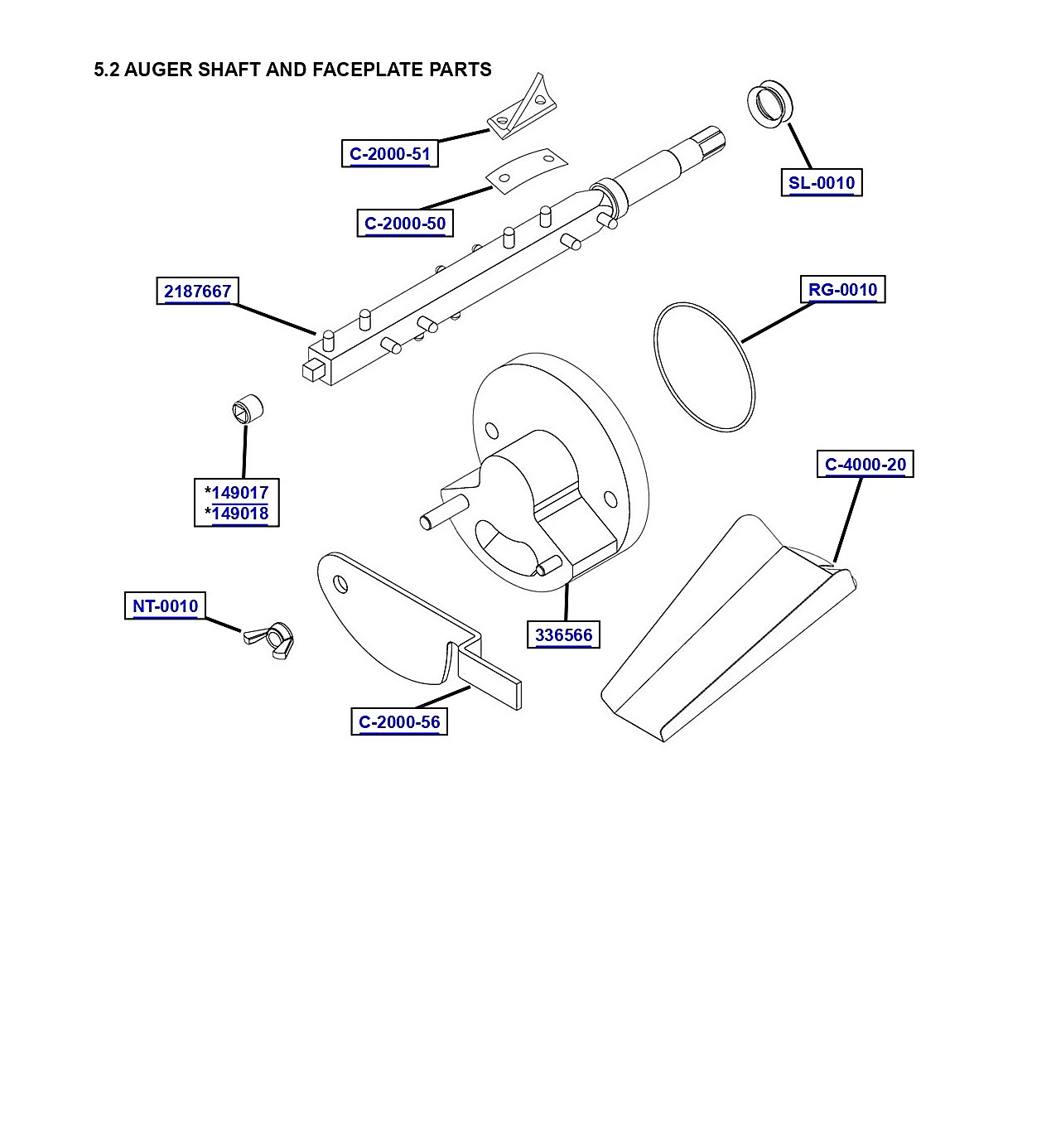 5.2 AUGER SHAFT AND FACEPLATE PARTS