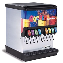 SVI Series
