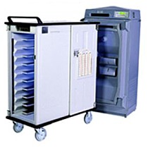 SYSTEM II