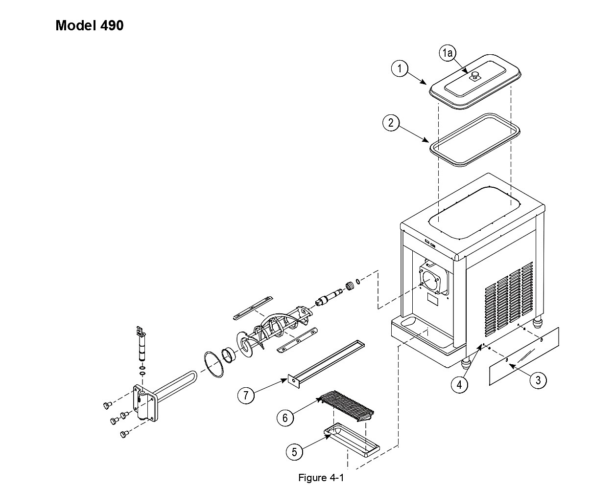Operator Parts Identification