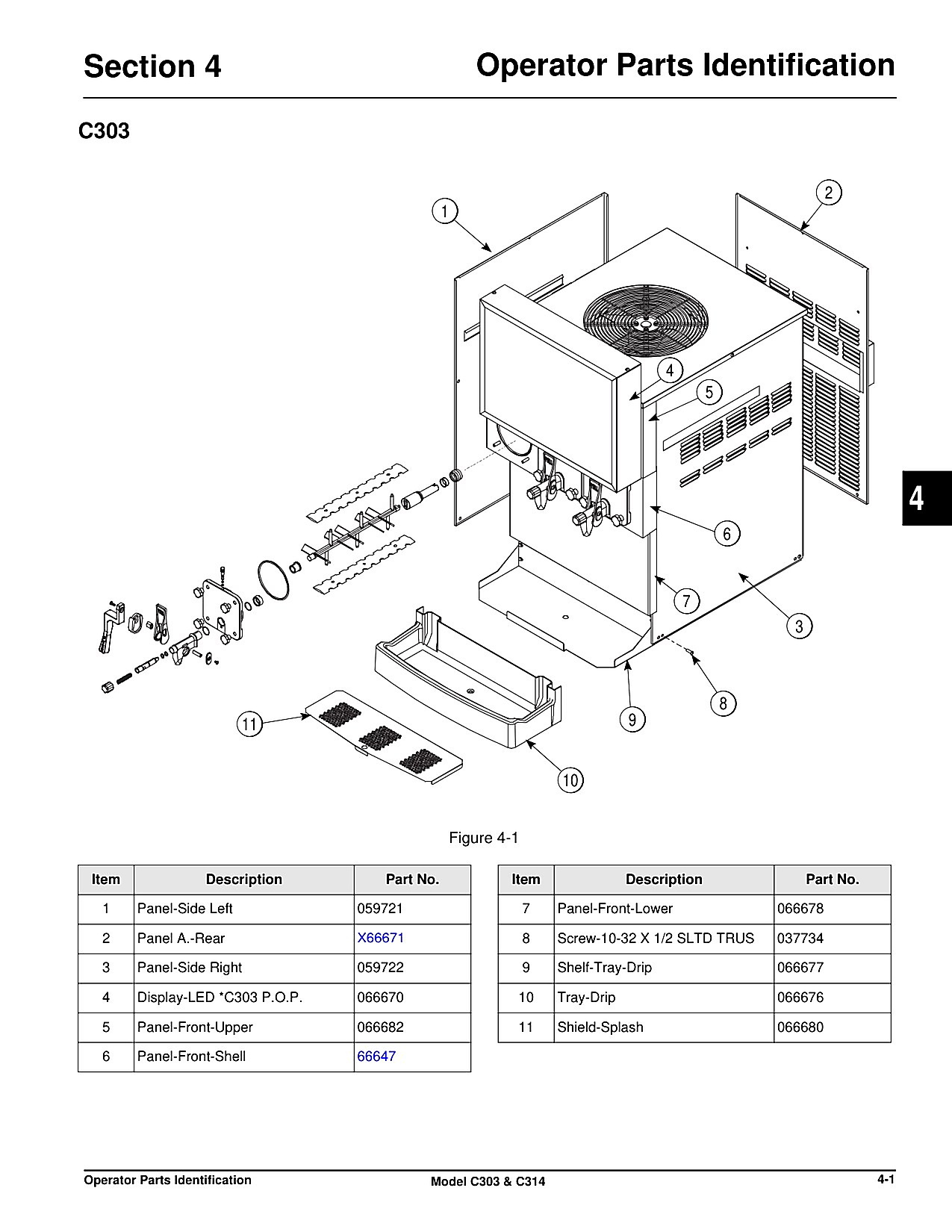 Operator Parts Identification