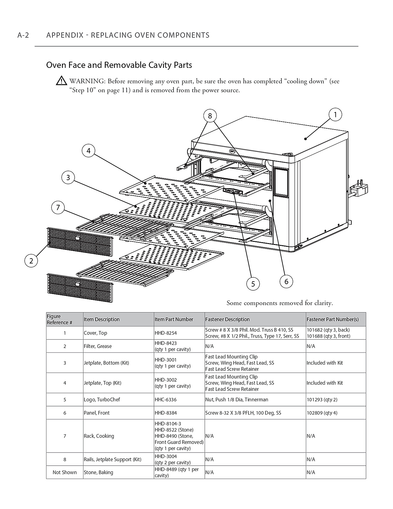Oven Face and Removable Cavity Parts