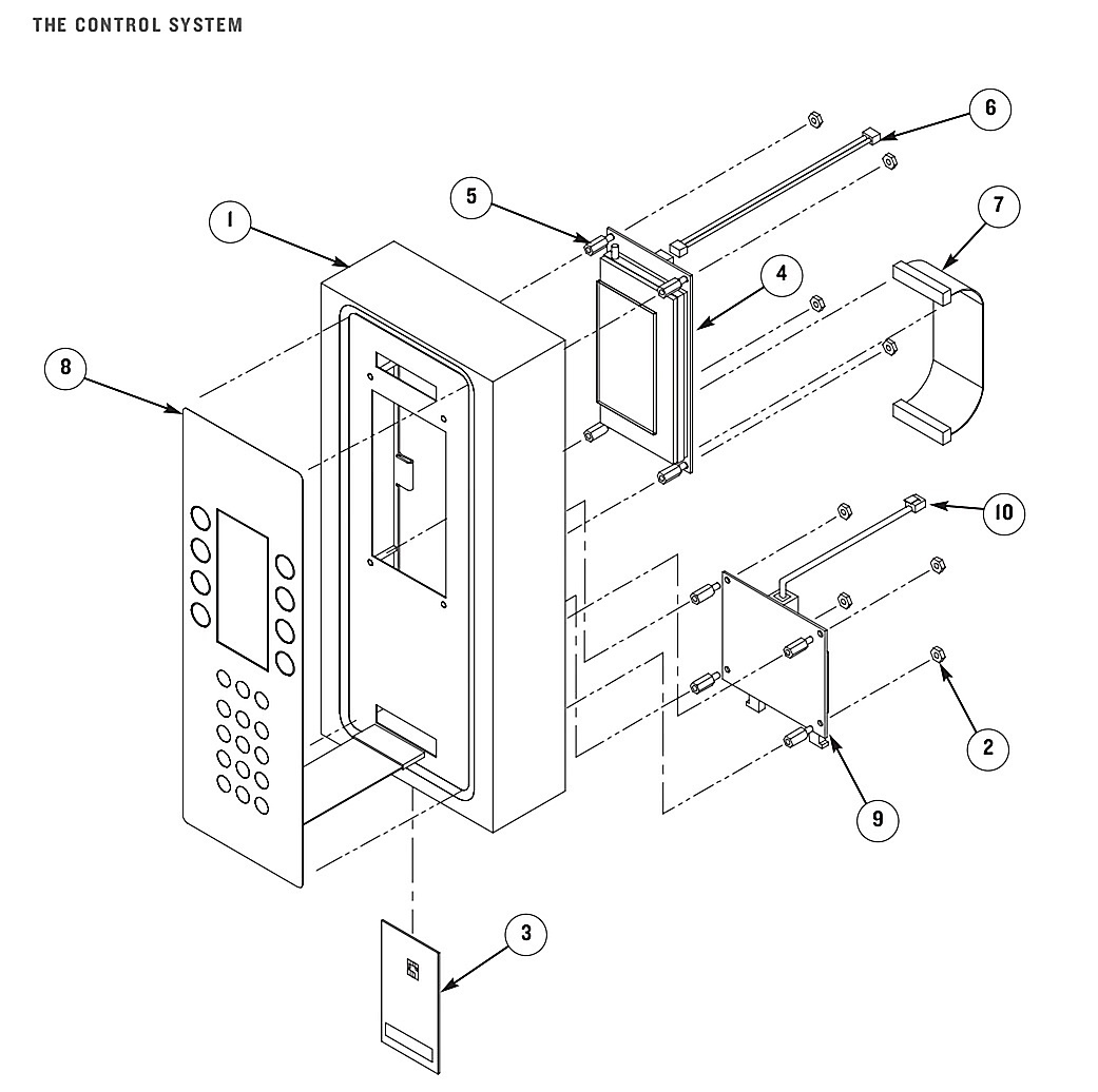 CONTROL SYSTEM PANEL