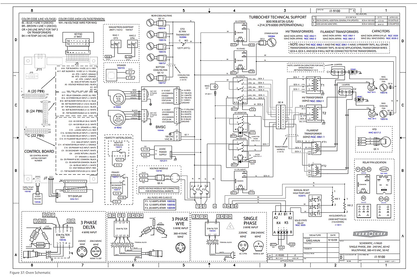 TurboChef Oven Schematic