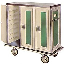 Caddy TD-624-D Refacciones y Manuales