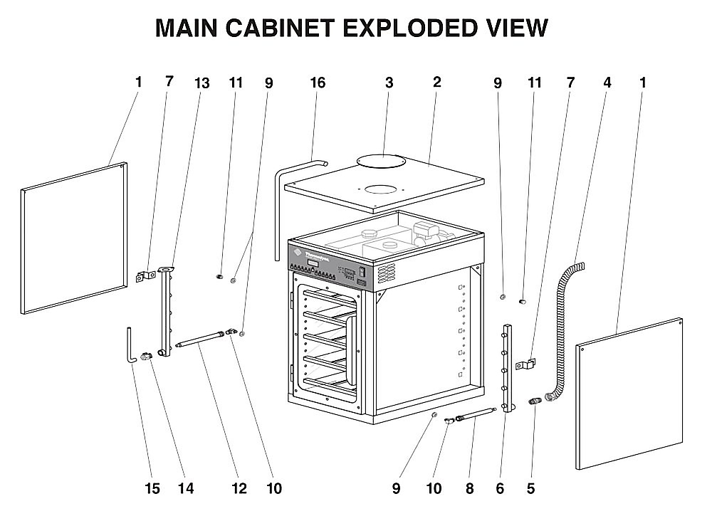 Main Cabinet Components