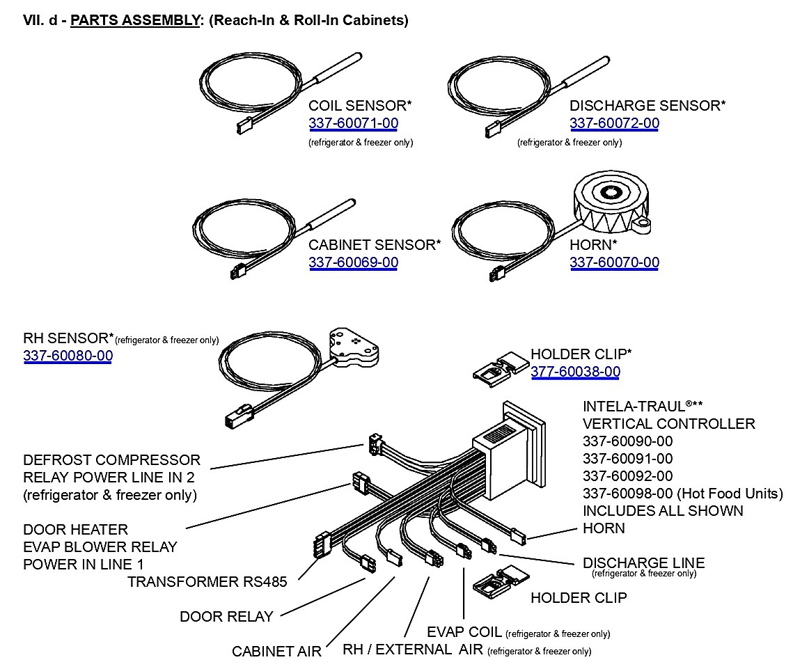 PARTS ASSEMBLY