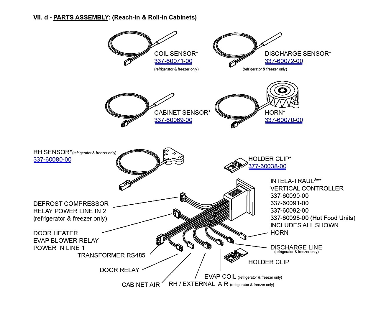 PARTS ASSEMBLY