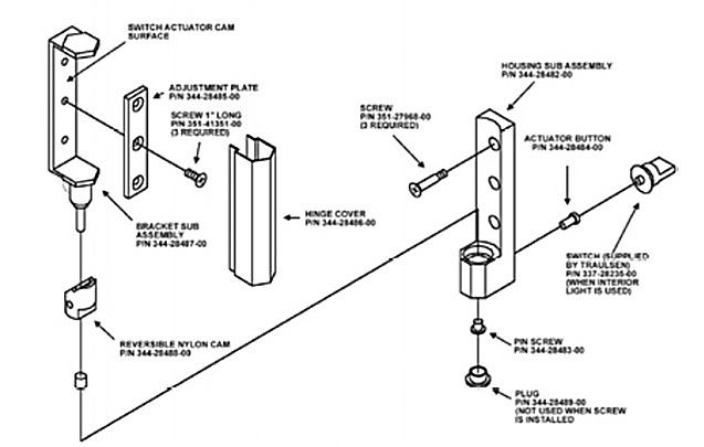 Exploded View