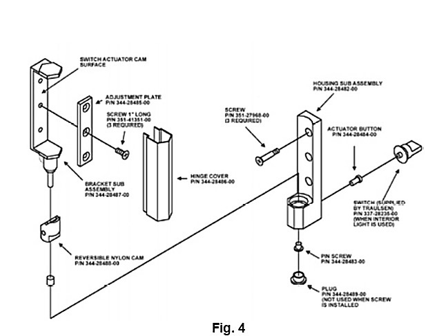 Exploded View